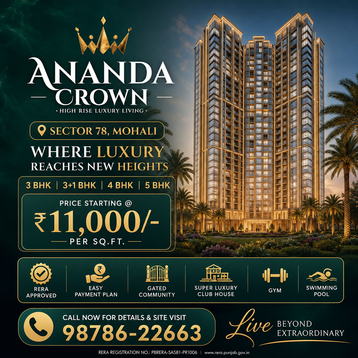 Ananda Crown Mohali